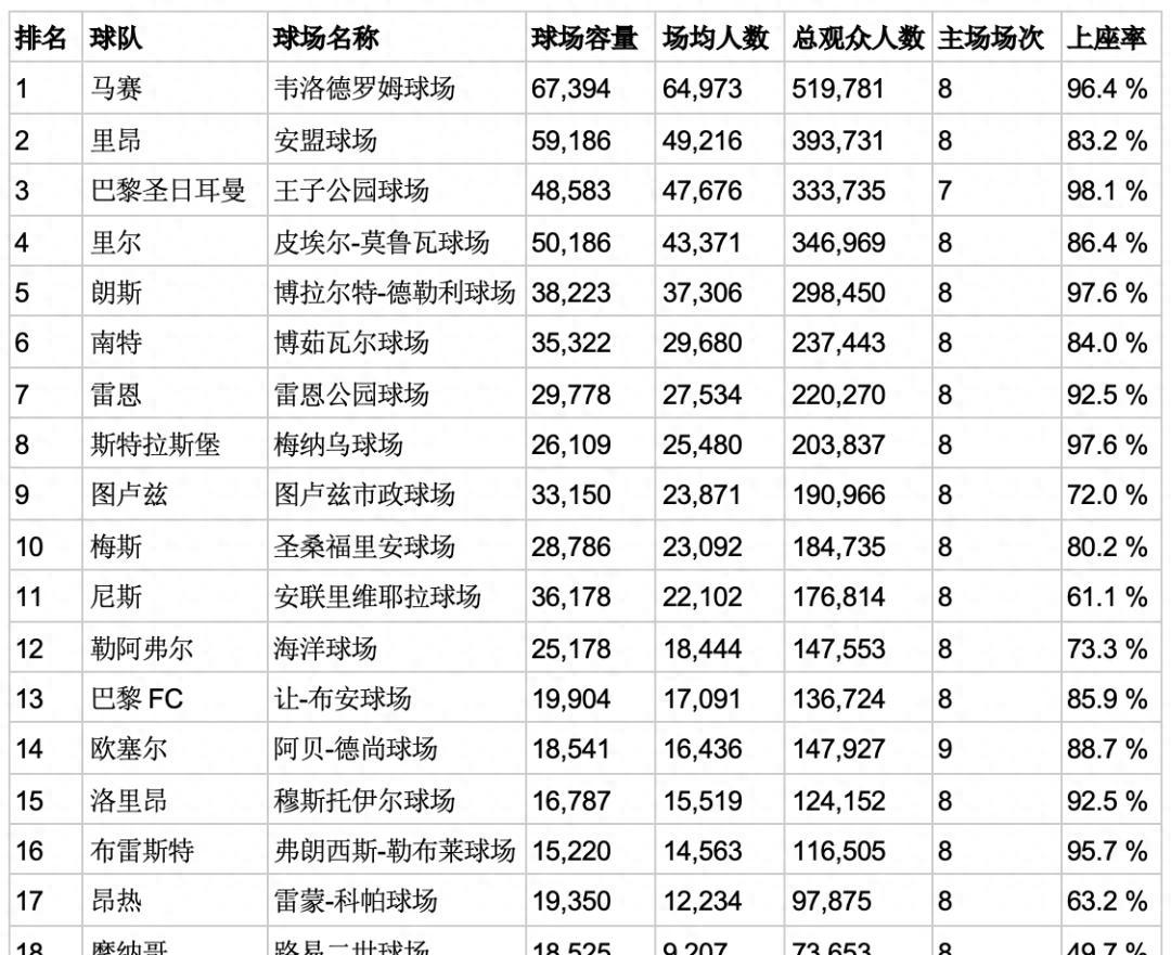 开云娱乐-摩纳哥客场不敌马赛，积分榜上失去领先优势(摩纳哥客场不敌马赛,积分榜上失去领先优势的球员)